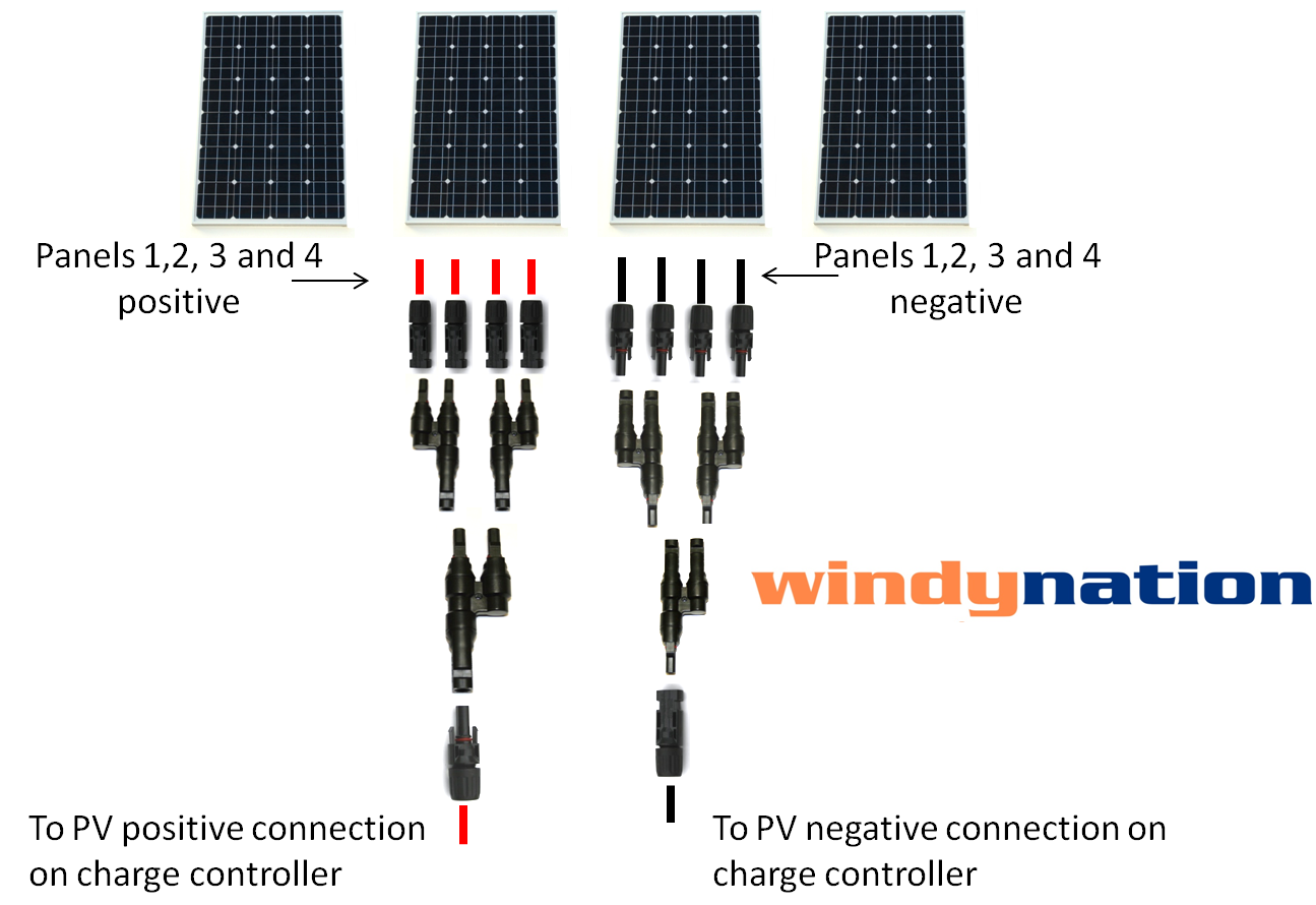 COMPLETE KIT: 400 Watt 400W 400Watts Photovoltaic PV Solar Panel 12V